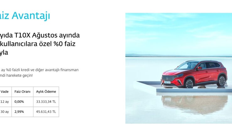 Togg’un Cazip Kredi Kampanyası Devam Ediyor!